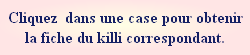 Cliquez  dans une case pour obtenir la fiche du killi correspondant.