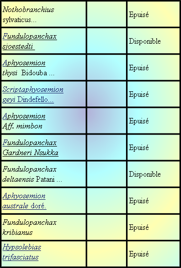 Fundulopanchax kribianus